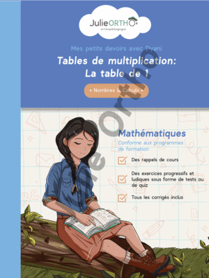 Tables de multiplication: Table de 1